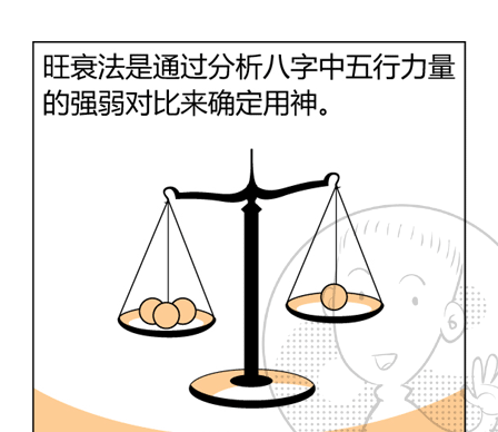 八字旺衰的与分析,从出生八字到命运走向的全解析,命运,事业,八字,第1张 八字旺衰的与分析,从出生八字到命运走向的全解析,命运,事业,八字,第1张