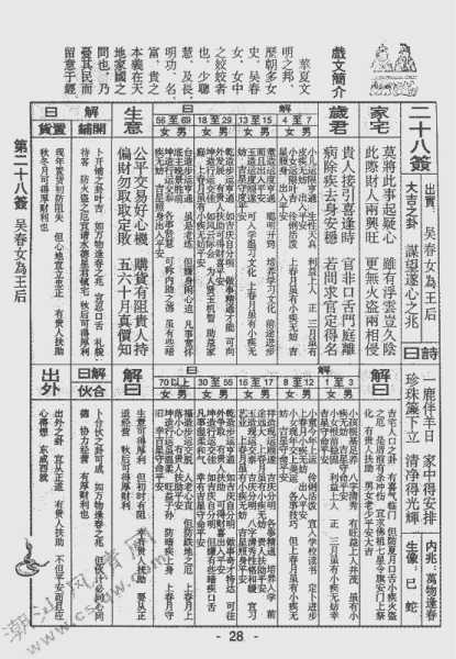 天罡神签第签怎么解,象征,命运,挑战,第1张 天罡神签第签怎么解,象征,命运,挑战,第1张