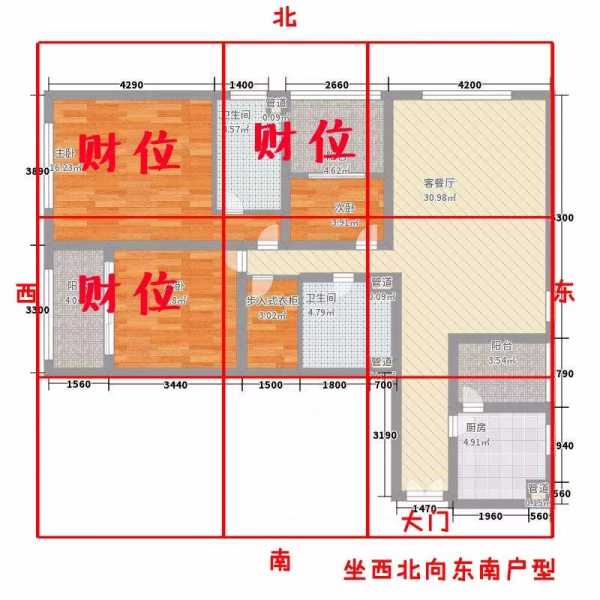 朝南墙面挂什么，传统与现代的结合,象征,事业,希望,第1张