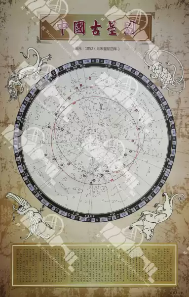 前代十二星座，古代天文学的璀璨明珠,象征,命运,十二星座,第1张