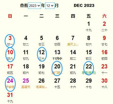 2023年12月安门吉日吉时，美好生活的开始,象征,事业,挑战,第1张