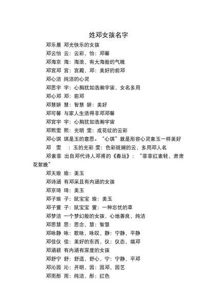 姓邓宝宝取名字，传统与现代的融合,象征,宝宝取名,文化传承,第1张