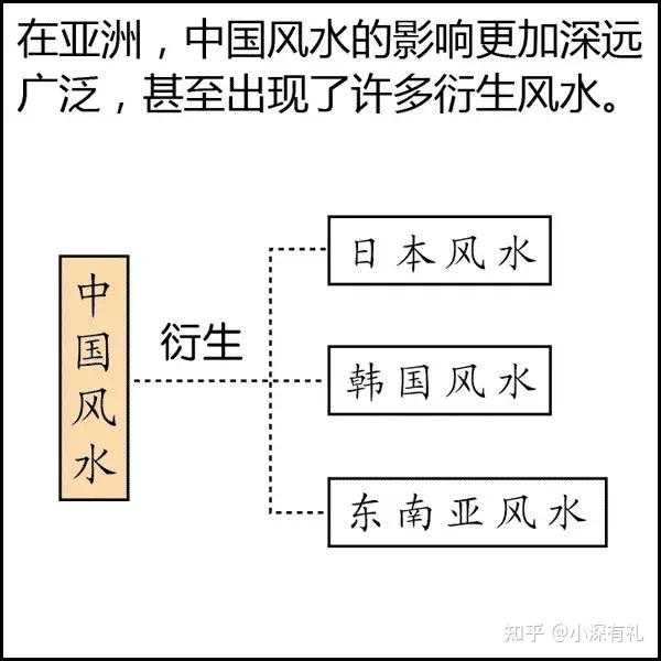 妙真派看什么，解读自然与命理的和谐之道,象征,命运,事业,第1张