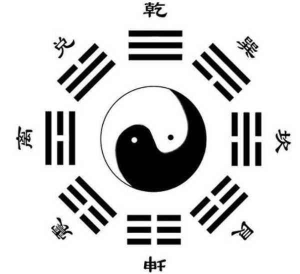 艮卦和什么正克相冲吉时,象征,八字,吉时,第1张