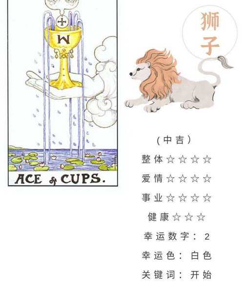 2023年星座生肖血型运势排名,揭秘你的运势密码!,事业,挑战,希望,第1张 2023年星座生肖血型运势排名,揭秘你的运势密码!,事业,挑战,希望,第1张