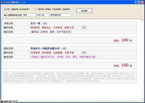 公司名字吉凶，选择一个如意的名字,象征,事业,吉凶,第1张