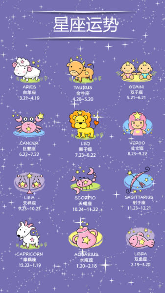 十二星座的怪之舞，解读天象与神秘,象征,十二星座,星座,第1张