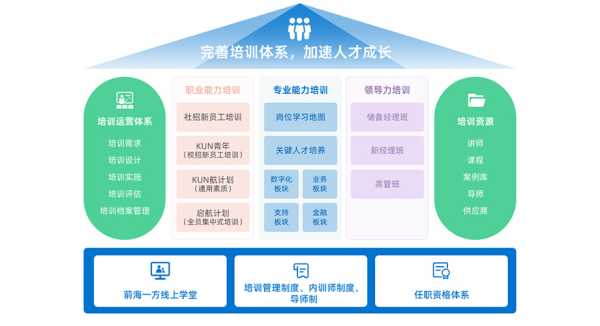 公司培训合同，构建发展基石,法律,第1张