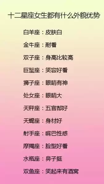 十二星座什么时候最瘦？这些星座的减脂期来啦！,十二星座,能量,星座,第1张