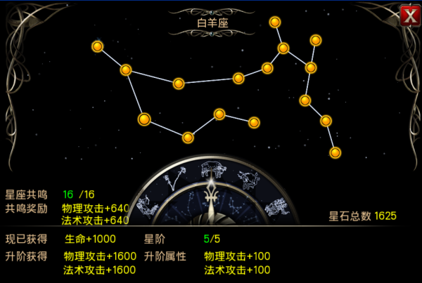 十二星座量力而行，智慧与节制的光芒,事业,十二星座,自我,第1张