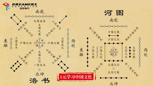 易经八字测算靠谱吗？深度解析与知乎讨论,命运,八字,自我,第1张