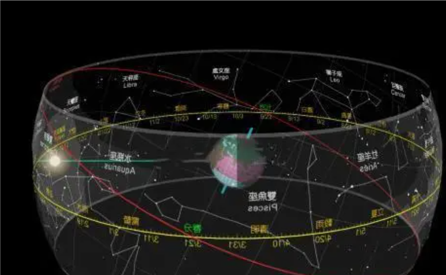 十二星座,你的未来从这里开始,挑战,十二星座,自我,第1张 十二星座,你的未来从这里开始,挑战,十二星座,自我,第1张