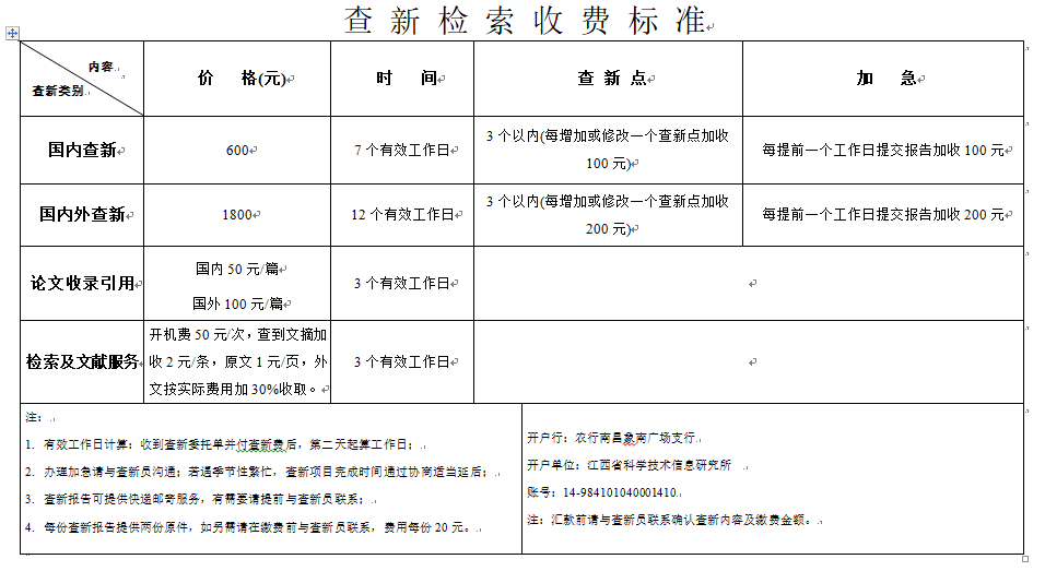 八字测算收费标准，透明与专业的选择,命运,八字,希望,第1张