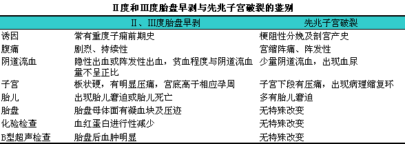 梦到掉，预兆与解梦解析,象征,挑战,解梦,第1张