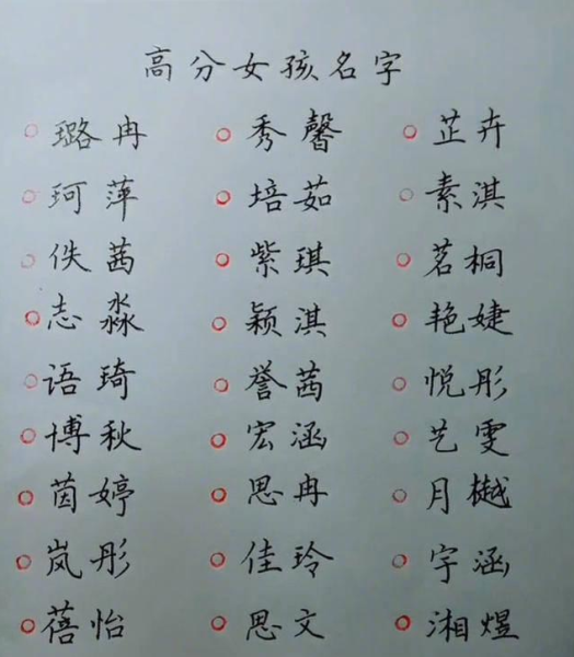 虎宝宝昕字取名，寓意与文化内涵解析,象征,传统与现代,美好,第1张