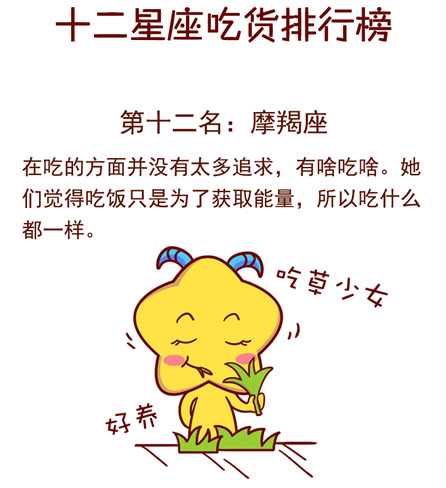 十二星座小吃热卖排行，揭秘各星座的独特美食魅力,象征,十二星座,星座,第1张