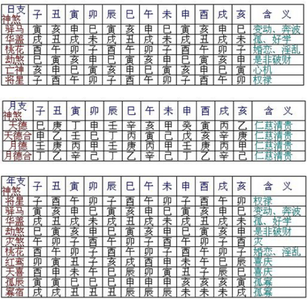 八字六亲测算原则，解析命运与人际关的奥秘,命运,事业,八字,第1张