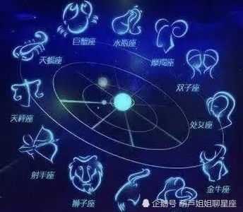 三月份运势，生肖与星座双重视角解析,事业,挑战,自我,第1张