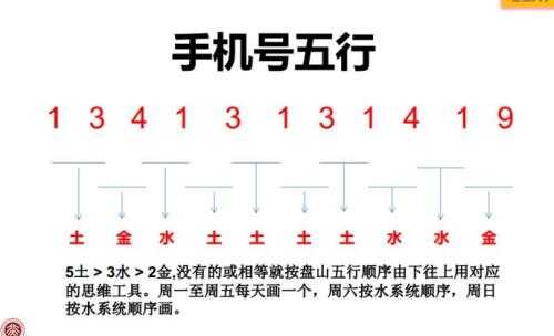 号码财运，解读数字背后的命运密码,命运,吉凶,希望,第1张