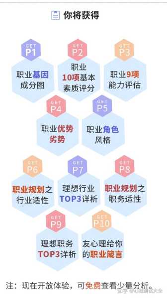 八字测算，你的方向的秘密,挑战,八字,法律,第1张
