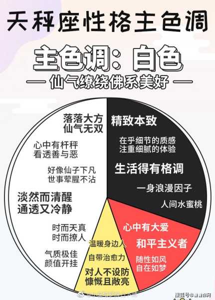 揭秘十二星座害怕的颜色,色彩背后的心理奥秘,象征,挑战,十二星座,第1张 揭秘十二星座害怕的颜色,色彩背后的心理奥秘,象征,挑战,十二星座,第1张