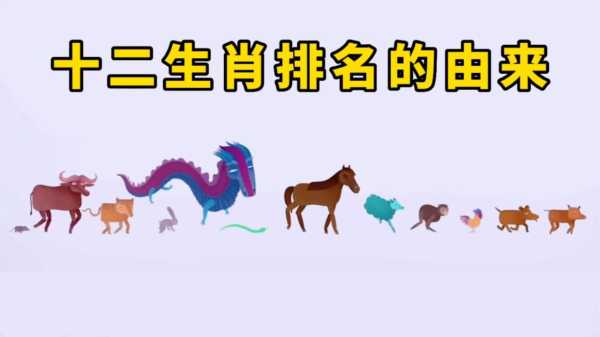十二生肖运势解析，each year’s unique path,象征,挑战,希望,第1张