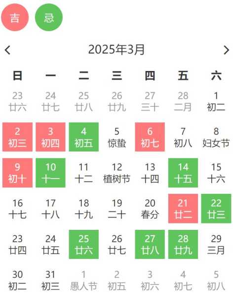 二月搬家黄道吉日吉时选择指南,象征,八字,吉时,第1张