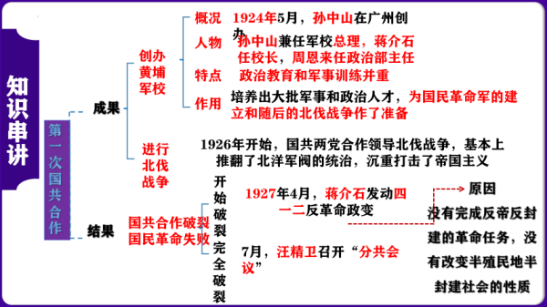21年8月28号吉时，解读与选择之道,象征,命运,事业,第1张