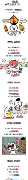 十二星座胖是什么原因？星座与减肥的奇妙关联,十二星座,能量,星座,第1张