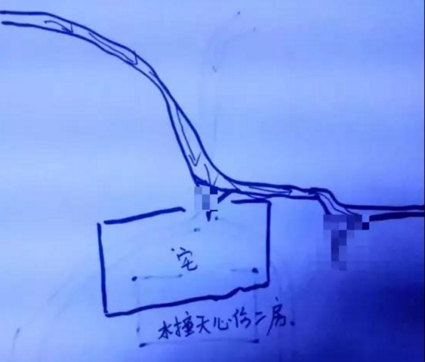新房上梁注意事项,气场,能量,注意事项,第1张