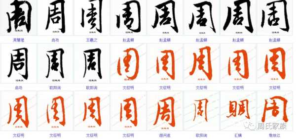 姓周男孩取名灵感，创意与讲究的结合,象征,事业,希望,第1张