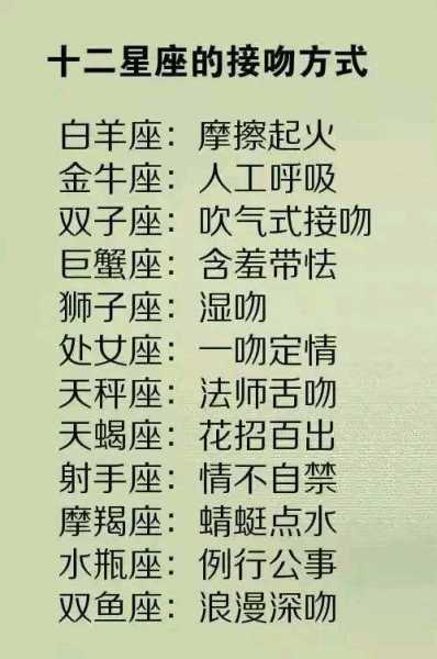 十二星座，什么部位最吸引人？,事业,挑战,十二星座,第1张