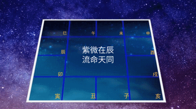 紫微黄历测算八字,解读天命与命运,命运,事业,挑战,第1张 紫微黄历测算八字,解读天命与命运,命运,事业,挑战,第1张