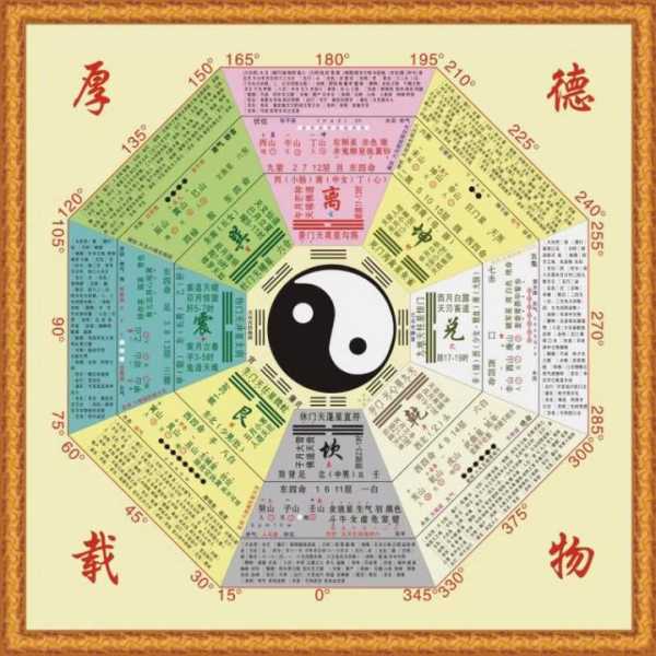 蒙派算命，传统命理学中的独特分支,命运,算命,自我,第1张