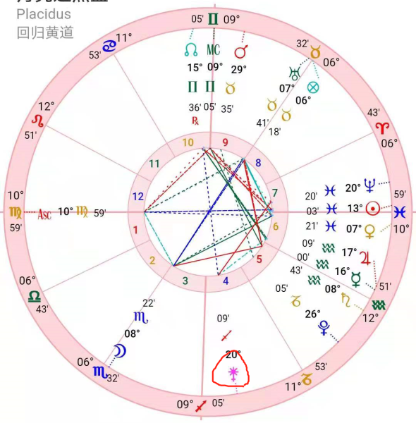 好,用户让我写一篇关于占星师出生时间吉凶的文章,先写标题,再写内容,内容不少于952个字。首先,我需要理解用户的需求。他们可能对占星学感兴趣,或者想了解如何通过出生时间来吉凶,命运,希望,吉凶,第1张 好,用户让我写一篇关于占星师出生时间吉凶的文章,先写标题,再写内容,内容不少于952个字。首先,我需要理解用户的需求。他们可能对占星学感兴趣,或者想了解如何通过出生时间来吉凶,命运,希望,吉凶,第1张