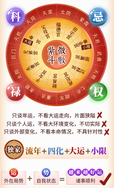 运势翻倍，六大生肖迎来财运亨通新篇章！」,事业,挑战,希望,第1张