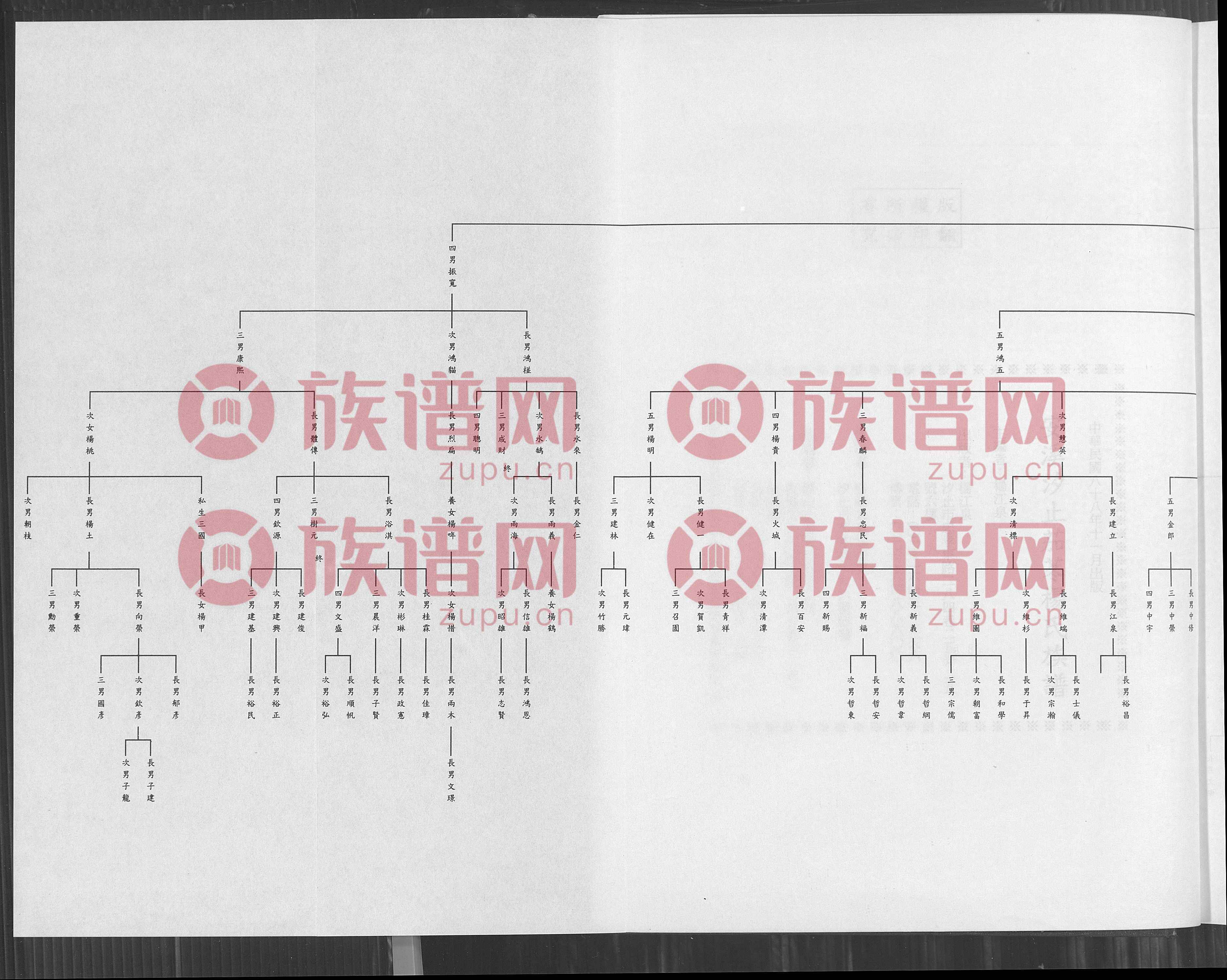 安溪洪恩岩，历史与求签的秘密,象征,求签,寺庙,第1张