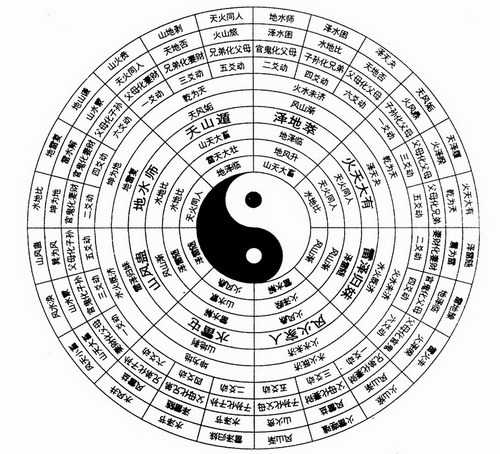好，用户让我写一篇关于卜卦算命先生下集是什么的文章，标题和内容都要写。首先，我需要明确用户的需求。看起来用户可能对卜卦算命感兴趣，或者想了解下一部作品的情况,象征,命运,算命,第1张