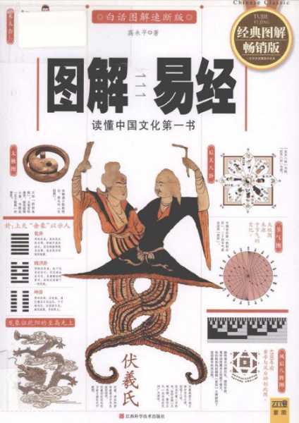 白话算命，揭开神秘面纱,命运,八字,算命,第1张