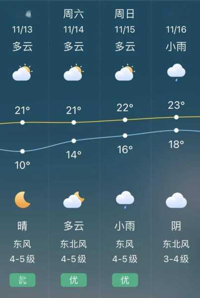 2019年1月3日,auspicious timing in Chinese history and culture,吉时,第1张 2019年1月3日,auspicious timing in Chinese history and culture,吉时,第1张