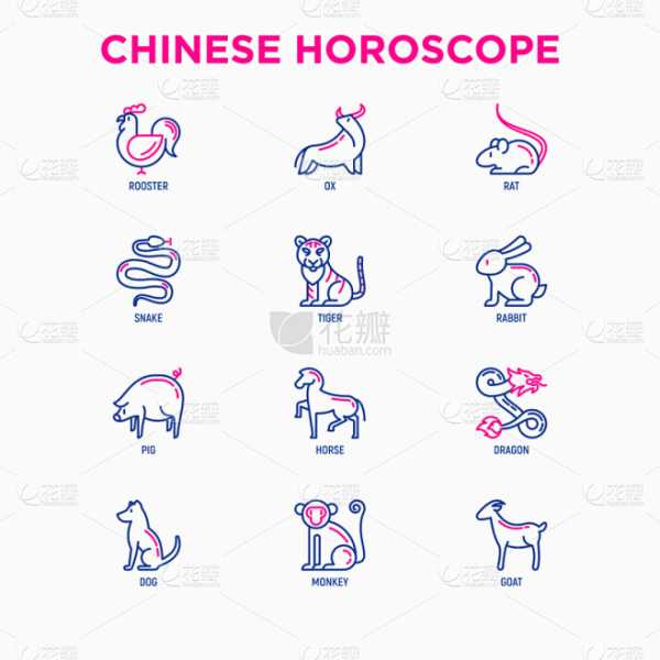 生肖猴子时运，性格与运势解析,事业,挑战,自我,第1张