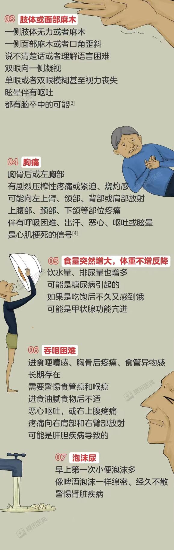 父母生病与，隐藏的健康密码,命运,气场,健康状况,第1张