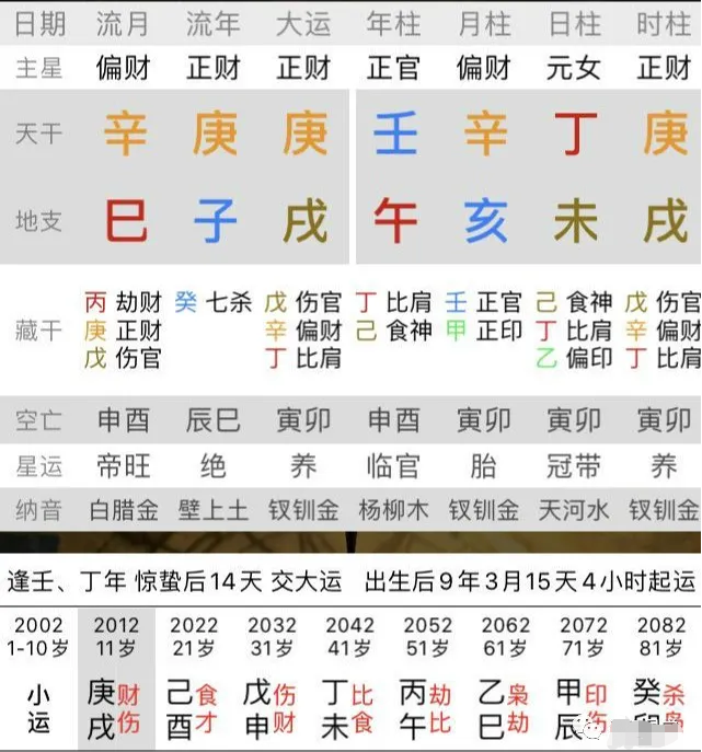 八字算命，壬午时辰的解析与 significance,象征,命运,八字,第1张