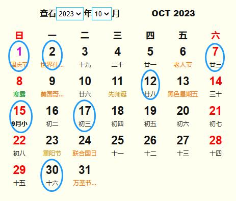 2023年正月动土吉日吉时查询方法与注意事项,事业,吉时,算命,第1张