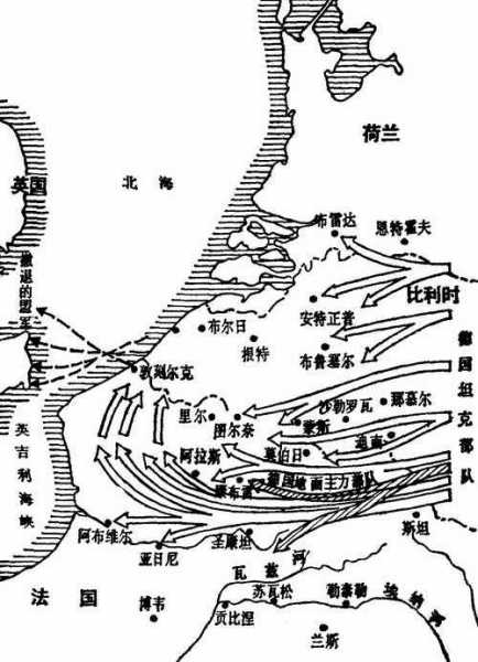 十二星座防线是什么,挑战,十二星座,自我,第1张