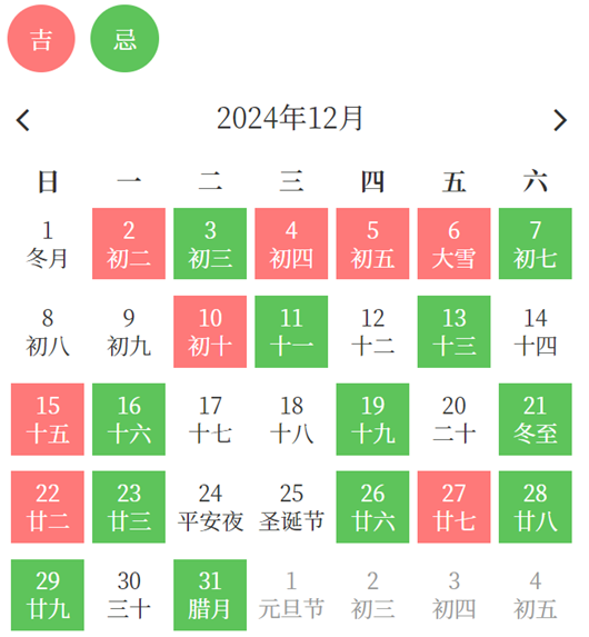 2024乔迁新居吉日吉时一览表，择吉避祸，新家新气象！,吉时,希望,美好,第1张