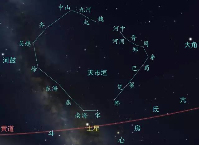 天市垣，学中的神秘力量,事业,八字,希望,第1张