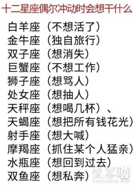 十二星座，最适合居住的城市推荐,希望,十二星座,星座,第1张