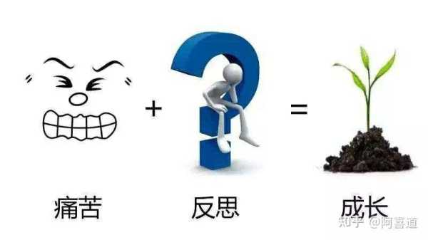 梦见自己出错，预兆与解梦的深层解析,挑战,自我,解梦,第1张