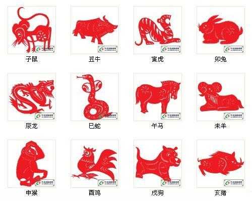 生肖猴2023年十月运势解析，事业与健康 focus on success,事业,挑战,希望,第1张